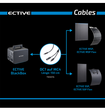 ECTIVE Adapter MC4 zu DC7909 fr BlackBox Powerstation