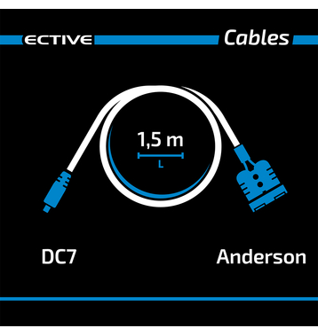 ECTIVE Adapter Anderson zu DC7909 fr BlackBox Powerstation